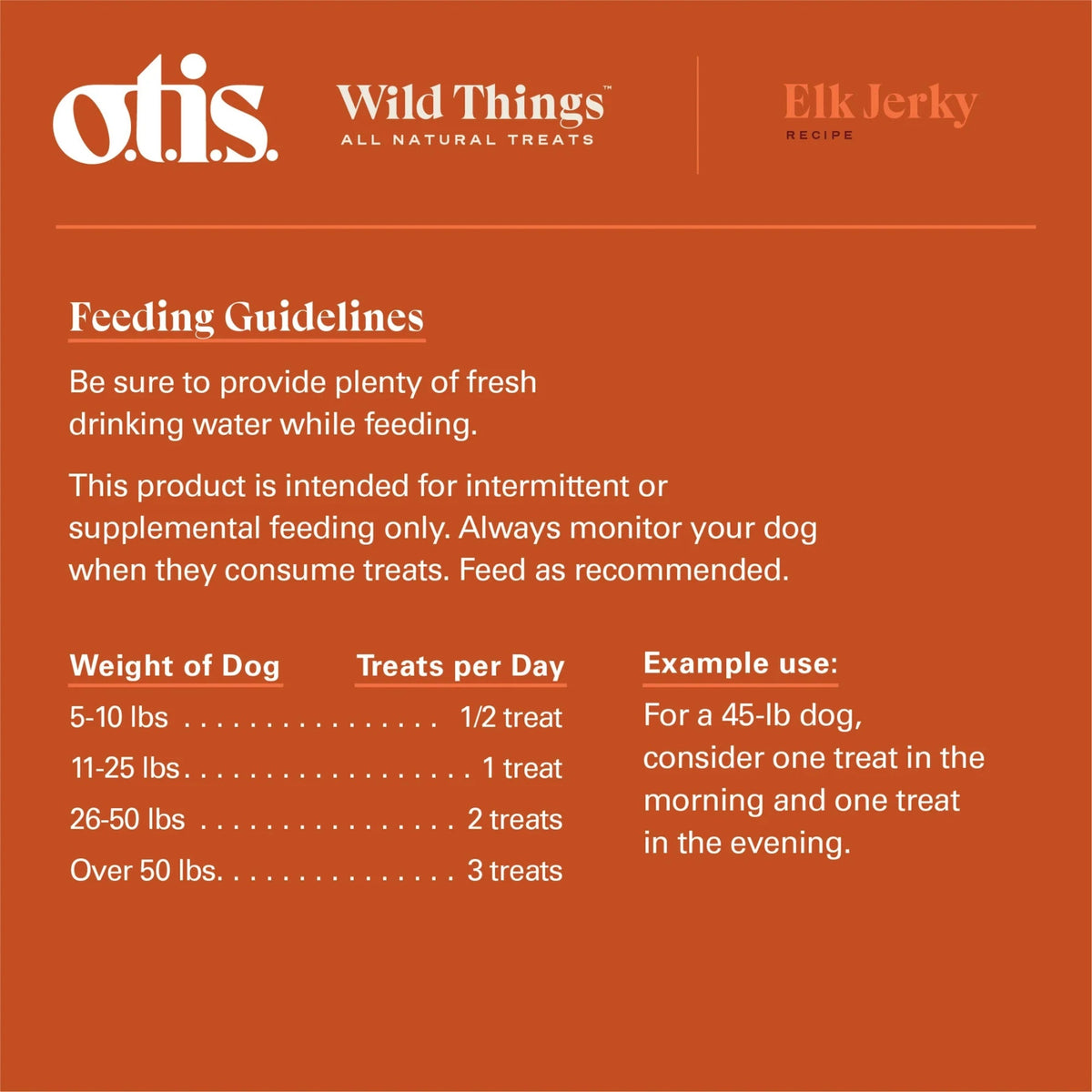 Otis Dog Wild Things Elk Jerky 4oz.