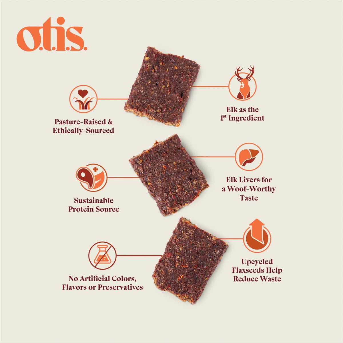 Otis Dog Wild Things Elk Jerky 4oz.