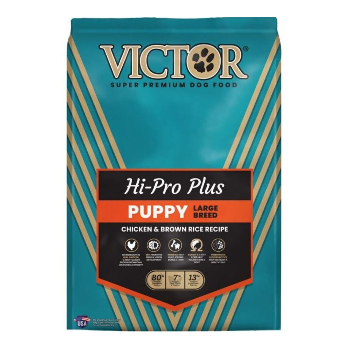 Victor Classic Hi-Pro Plus Large Breed Puppy Food Chicken/Brown Rice 15 Lb